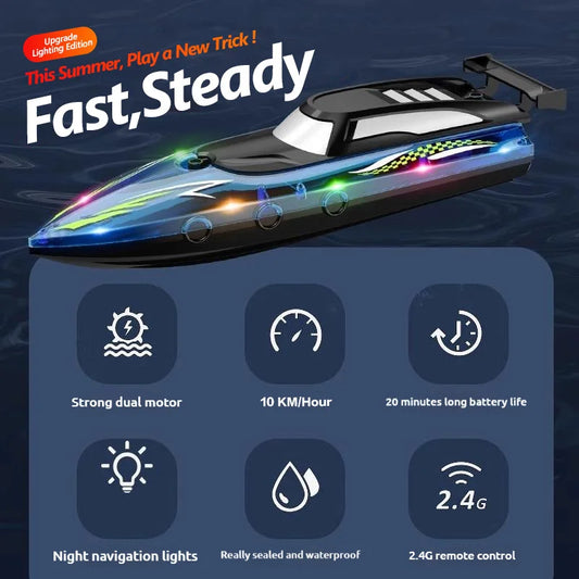 🚤 RC Speed Boat 🌊